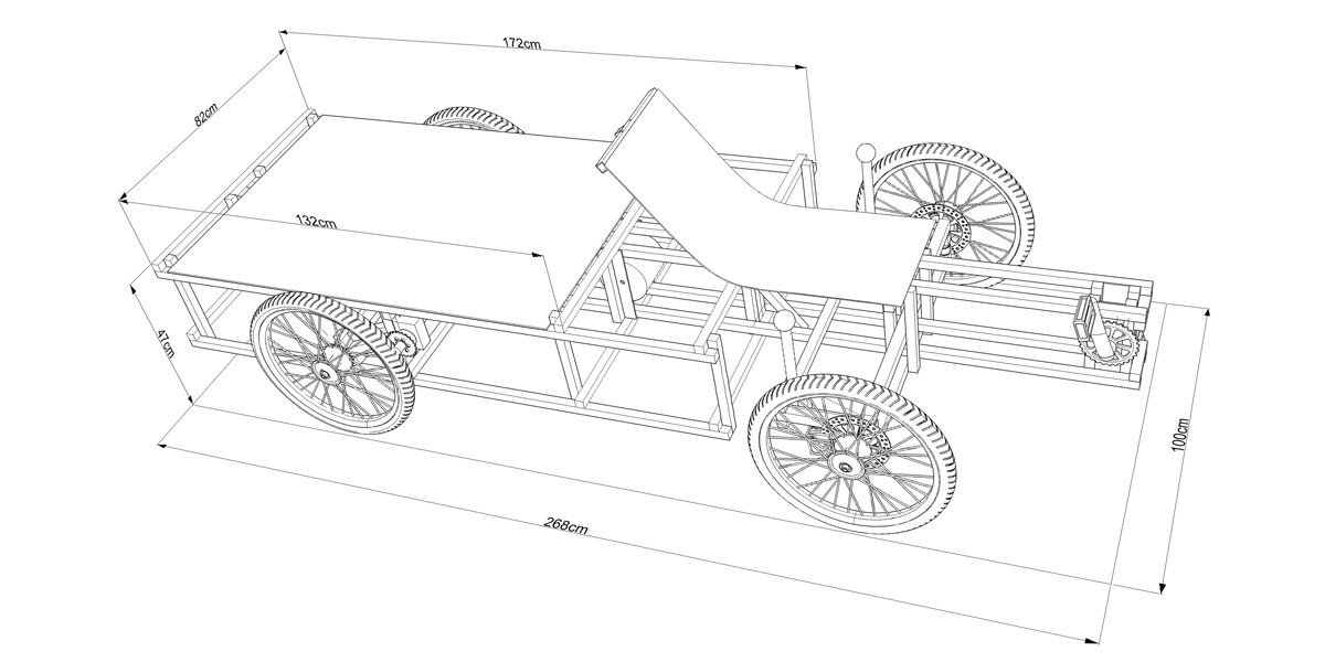 XYZ CARGO FOURWHEELER - Maße